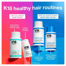Load image into Gallery viewer, K18 Peptide Prep Detox Shampoo 250ml