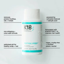 Load image into Gallery viewer, K18 Peptide Prep Detox Shampoo 250ml
